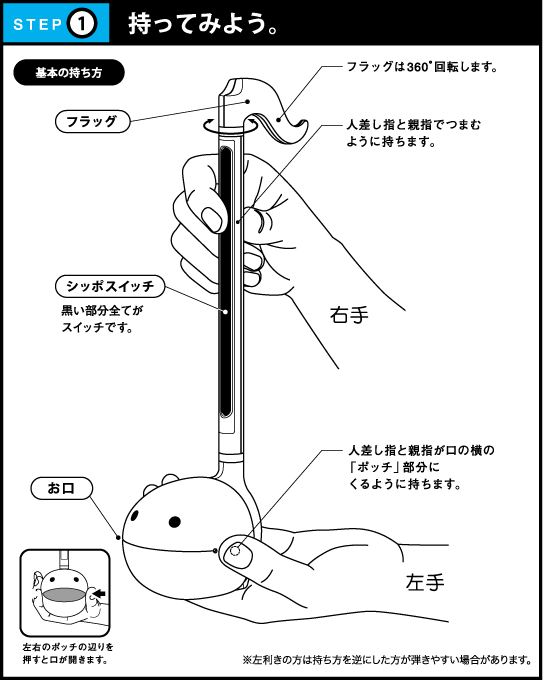 step1 持ってみよう